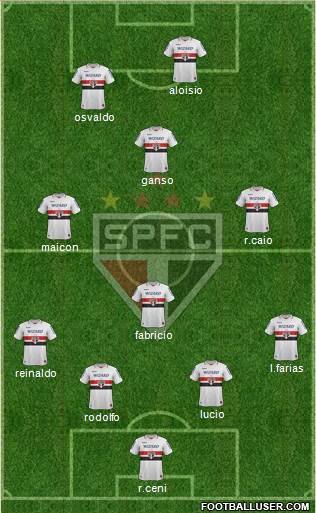 São Paulo FC Formation 2013