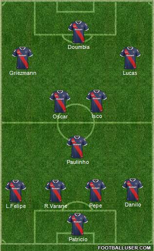 Carlisle United Formation 2013