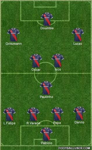 Carlisle United football formation