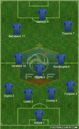 France Formation 2013