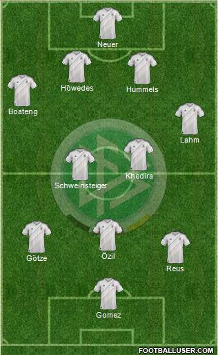Germany Formation 2013
