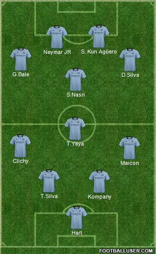 Manchester City Formation 2013