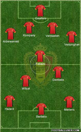 Belgium Formation 2013