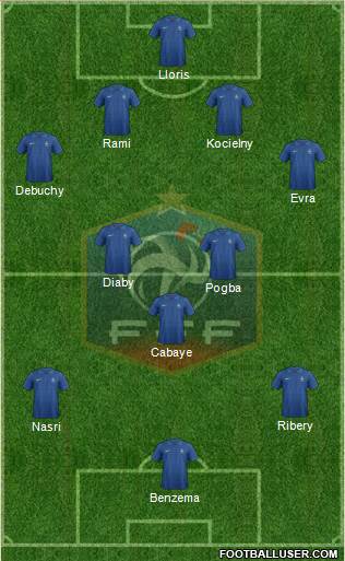 France Formation 2013