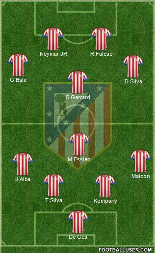 C. Atlético Madrid S.A.D. Formation 2013