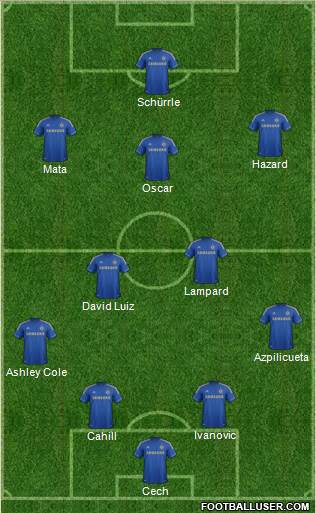 Chelsea Formation 2013