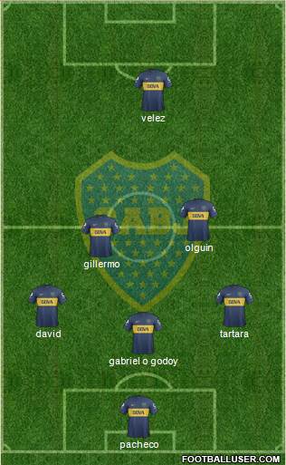 Boca Juniors Formation 2013