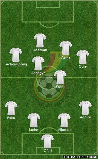 Ghana Formation 2013