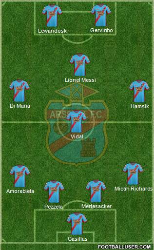 Arsenal de Sarandí Formation 2013