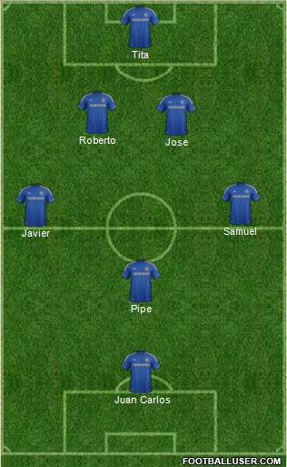 Chelsea Formation 2013
