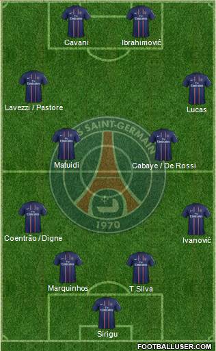 Paris Saint-Germain Formation 2013