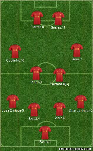 Liverpool Formation 2013