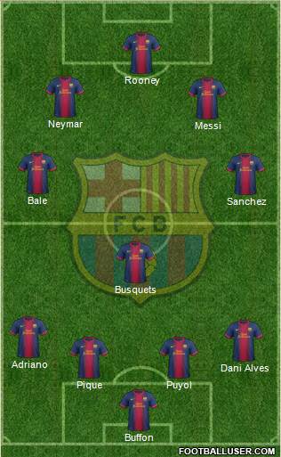F.C. Barcelona Formation 2013