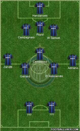 F.C. Internazionale Formation 2013