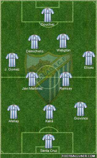 Málaga C.F., S.A.D. Formation 2013