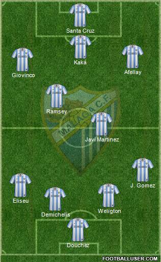 Málaga C.F., S.A.D. Formation 2013