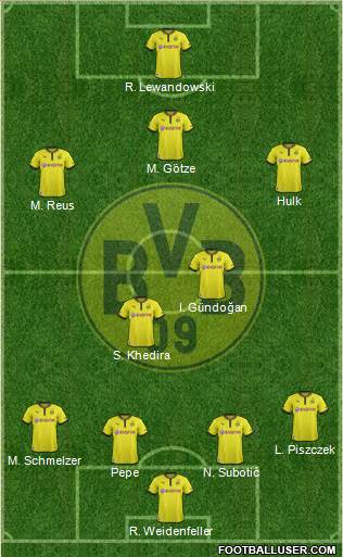 Borussia Dortmund Formation 2013