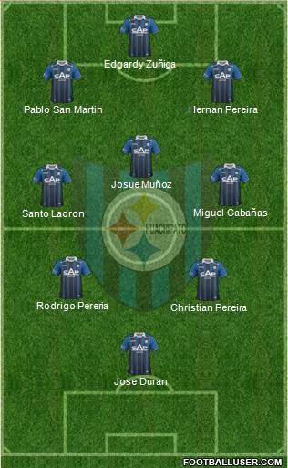 CD Huachipato Formation 2013