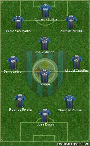 CD Huachipato Formation 2013