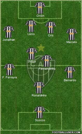 C Atlético Mineiro Formation 2013
