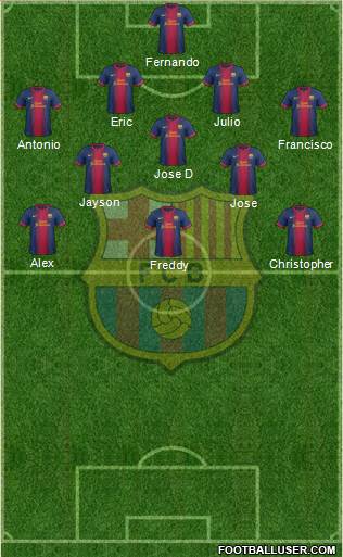 F.C. Barcelona Formation 2013