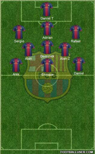 F.C. Barcelona Formation 2013