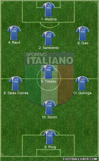 Sportivo Italiano Formation 2013