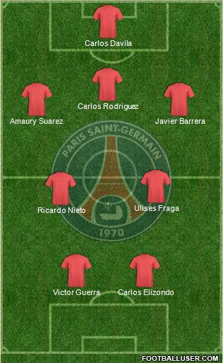 Paris Saint-Germain Formation 2013