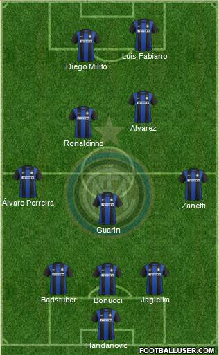F.C. Internazionale Formation 2013