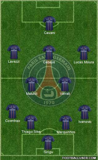 Paris Saint-Germain Formation 2013