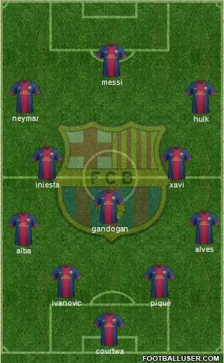 F.C. Barcelona Formation 2013