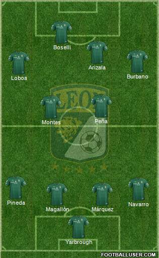 Club Deportivo León Formation 2013