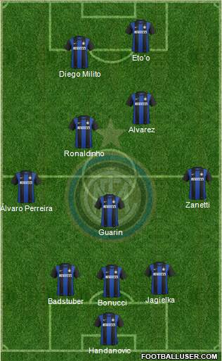 F.C. Internazionale Formation 2013