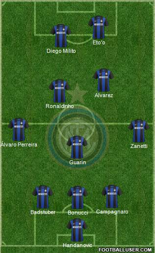 F.C. Internazionale Formation 2013