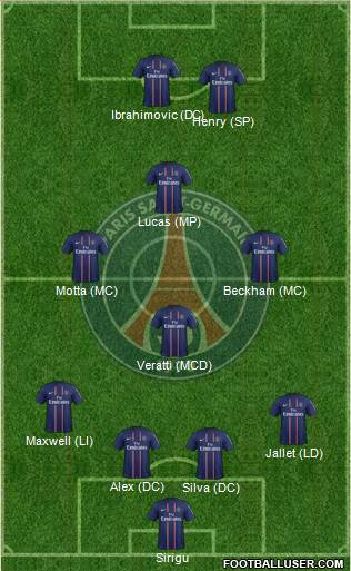 Paris Saint-Germain Formation 2013