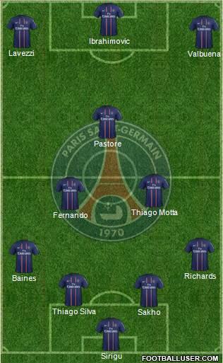 Paris Saint-Germain Formation 2013