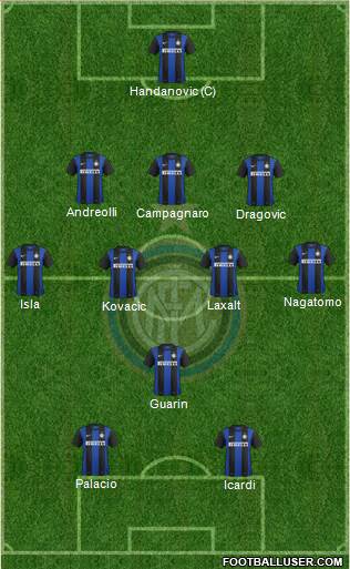 F.C. Internazionale Formation 2013