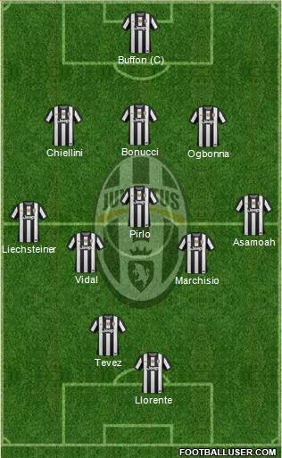 Juventus Formation 2013