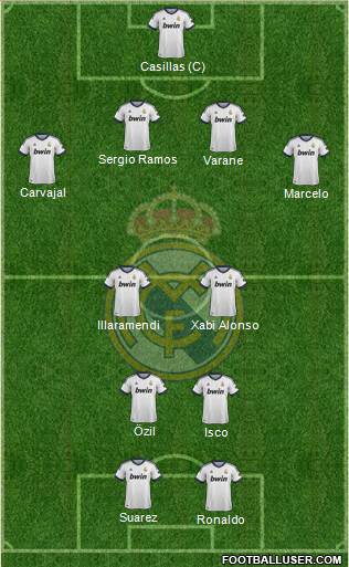 Real Madrid C.F. Formation 2013
