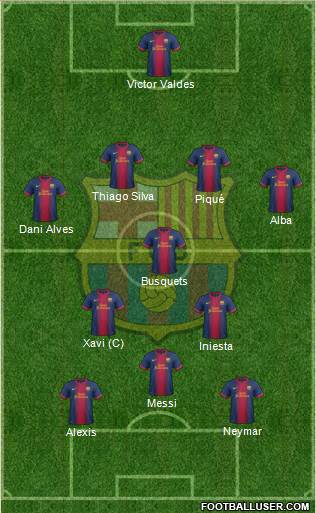 F.C. Barcelona Formation 2013