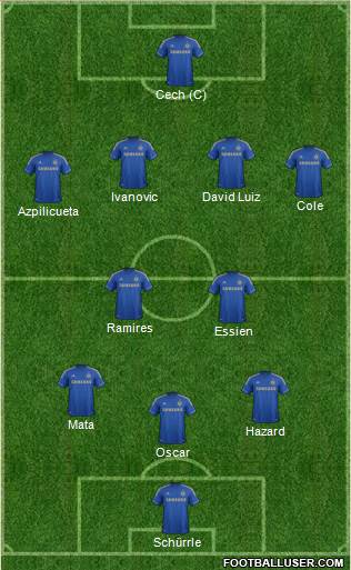 Chelsea Formation 2013