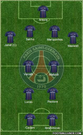 Paris Saint-Germain Formation 2013