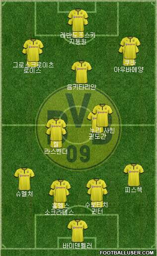 Borussia Dortmund Formation 2013