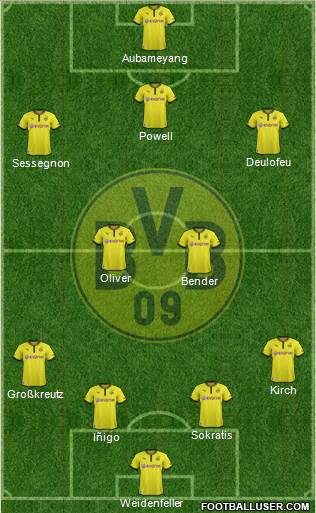 Borussia Dortmund Formation 2013