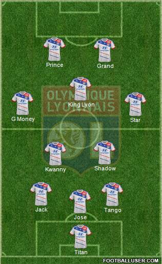 Olympique Lyonnais Formation 2013