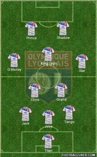 Olympique Lyonnais Formation 2013