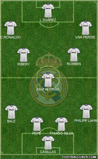 Real Madrid C.F. Formation 2013