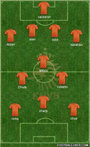 Holland Formation 2013