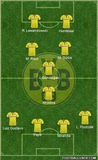 Borussia Dortmund Formation 2013