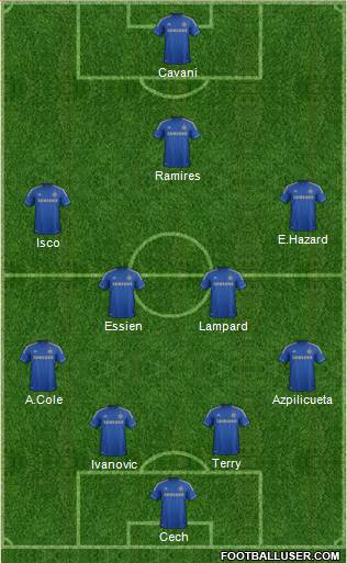 Chelsea Formation 2013